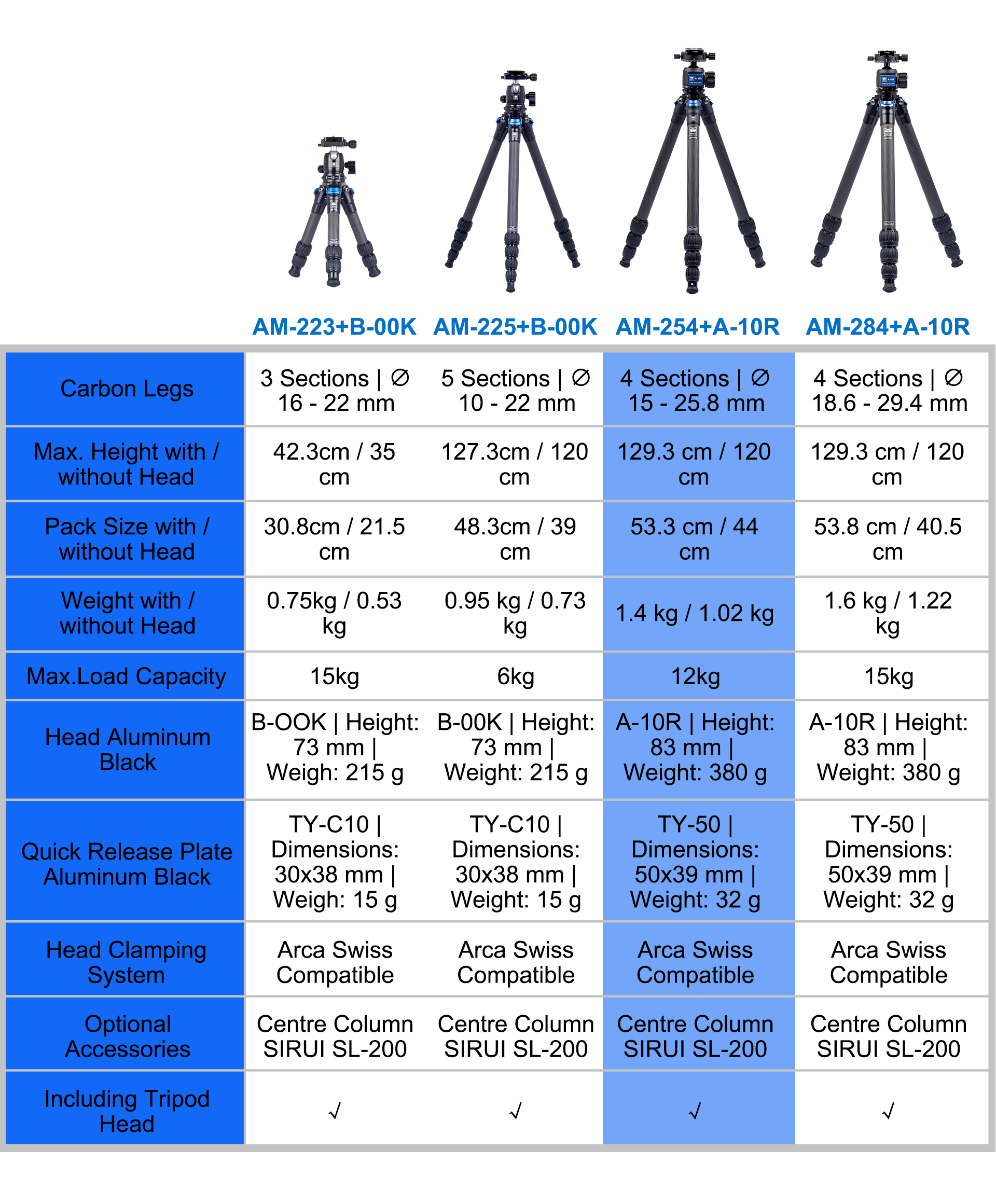 Pied de trépied moyen à 4 sections en fibre de carbone SIRUI AM254