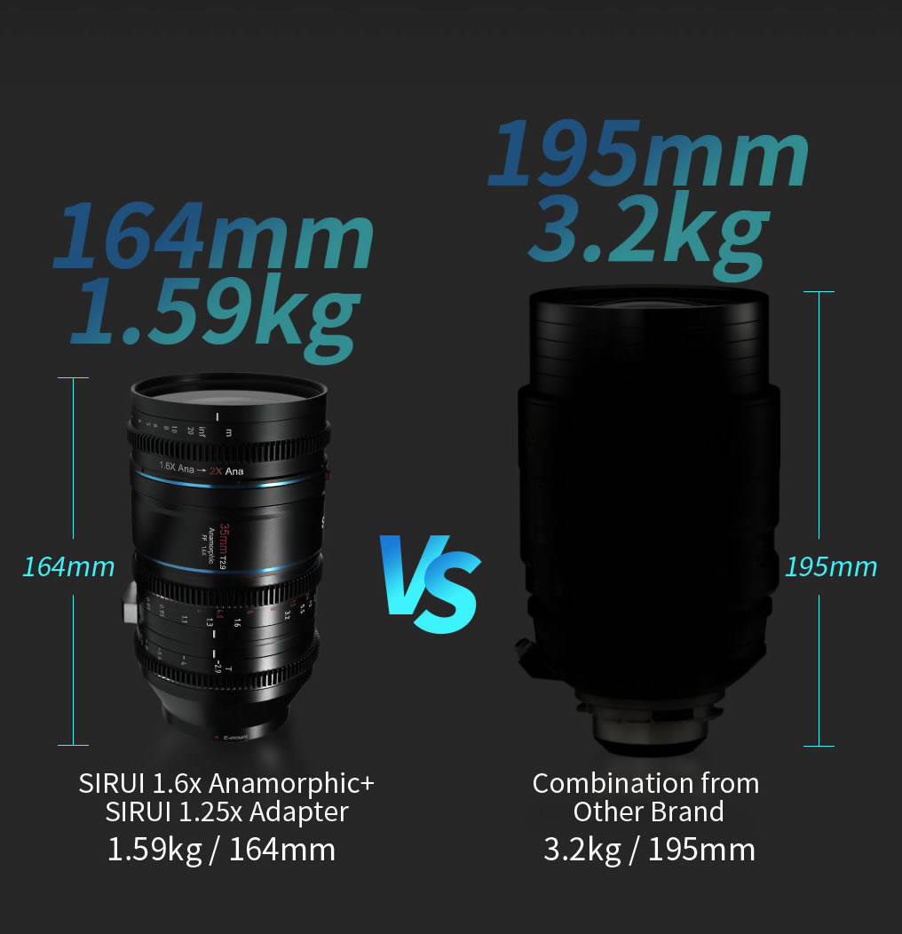 レンズ(単焦点) sirui anamorphic adapter 1.25 Amazon.com : SIRUI T2.9 1.25X Anamorphic Adapter with 82mm Rear